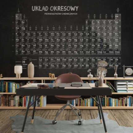 tapeta-na-sciane-uklad-okresowy-pierwiastkow