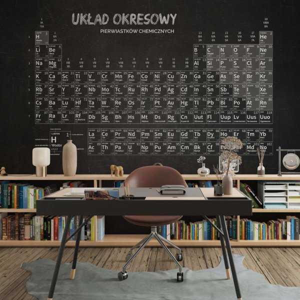 tapeta-na-sciane-uklad-okresowy-pierwiastkow